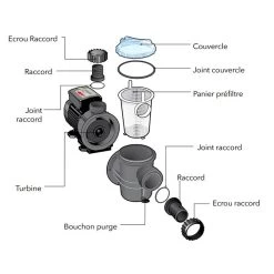 Pompe De Piscine Ubbink Poolmax TP35 5,4 M³/h 9 Pompe De Piscine Ubbink Poolmax TP35 5,4 M³/h -Fournitures De Piscine schema pompe poolmax ubbink min